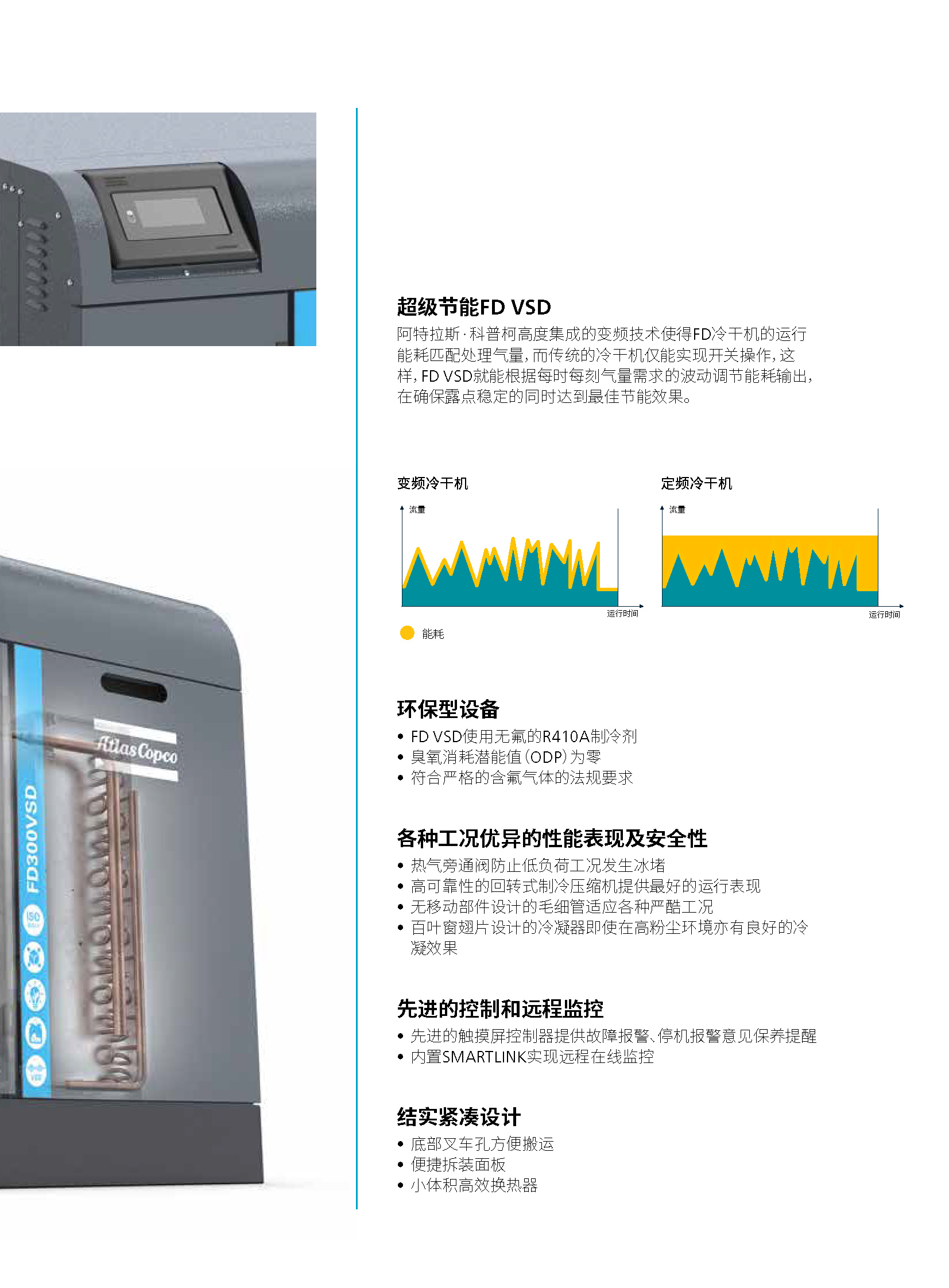 \Uploads\变频冷干机介绍4.jpg